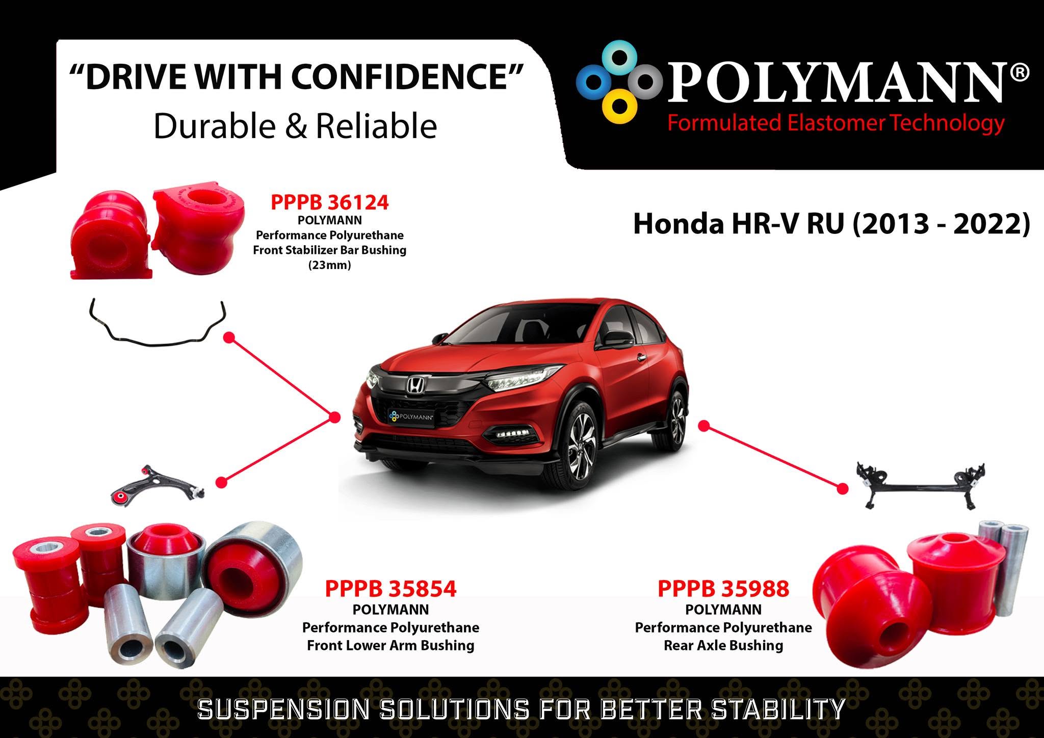 Honda HR-V RU (2013–2022) Polymann Bushing Upgrade — Restoring the Compact Crossover's Handling Precision