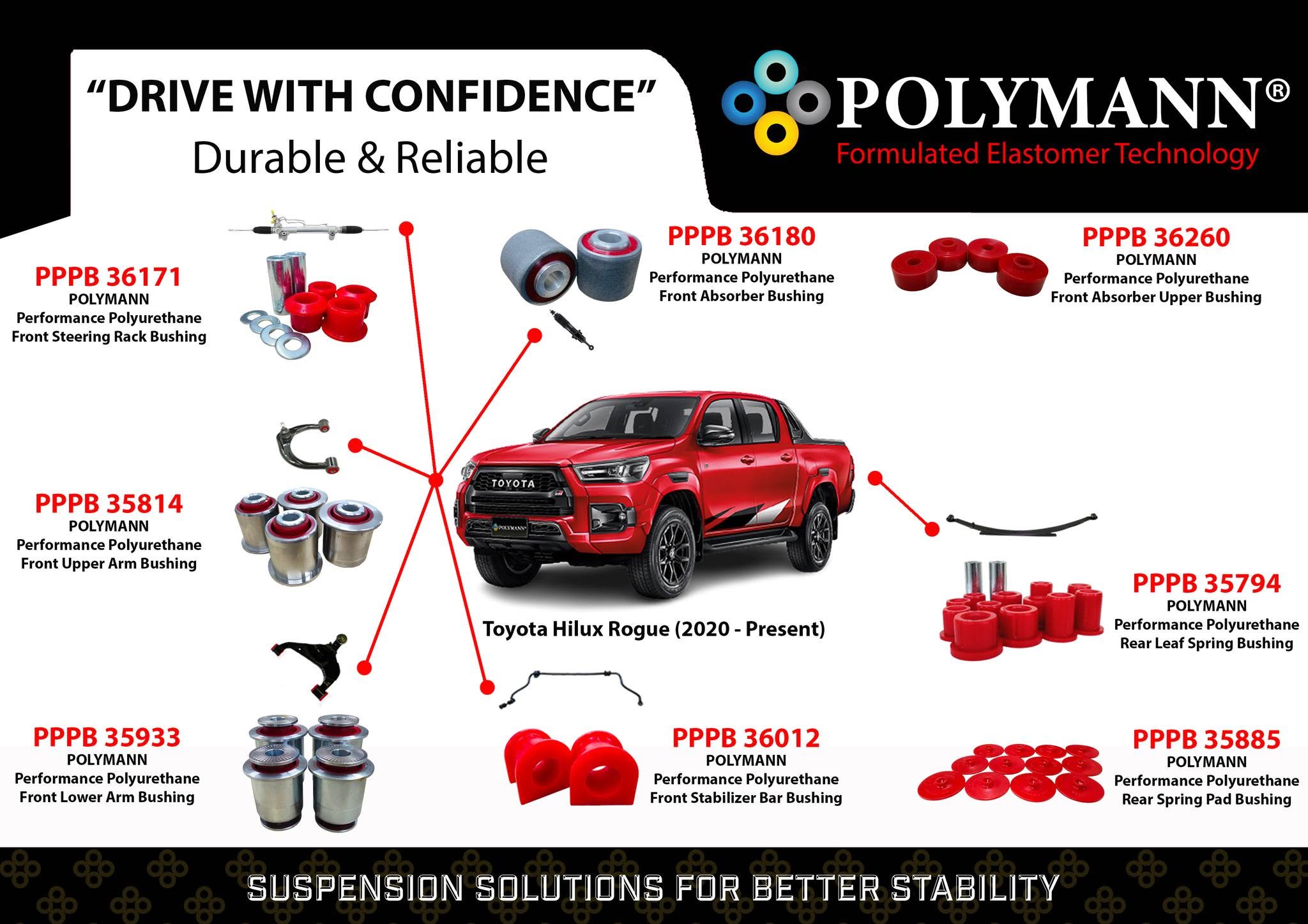 Toyota Hilux Rogue (2020–Present) Polymann Bushing Upgrade — Complete Suspension Kit for Malaysia's Toughest Pickup