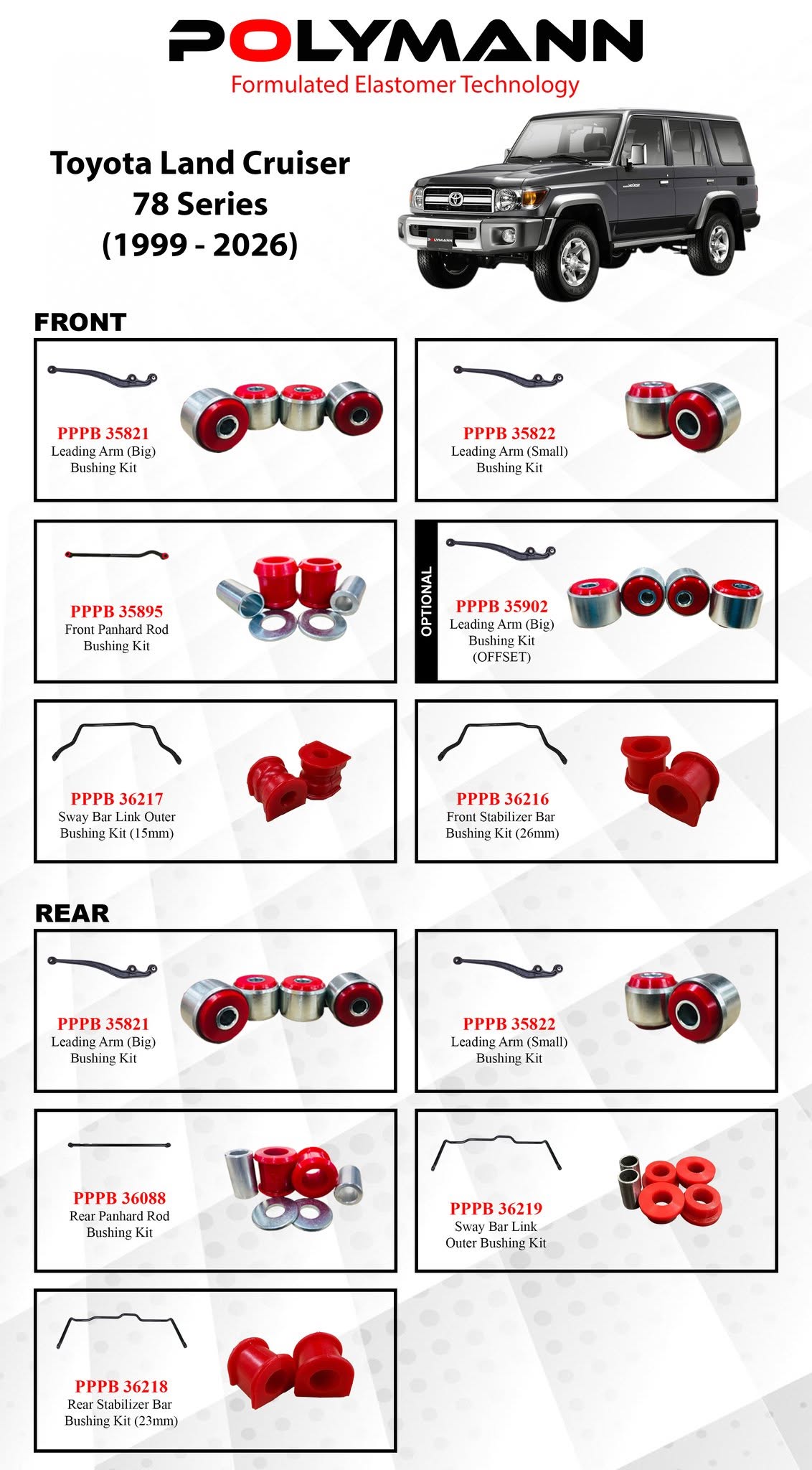 Toyota Land Cruiser 78 Series (1999–2026) Polymann Bushing Upgrade — Full Solid Axle Restoration for a Legend Built to Last